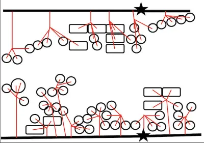 4mm水やりホース（赤線）を追加したレイアウト図