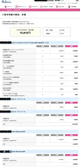 わたしは2014年にIIJmioに切り替えて電話代を安くしている