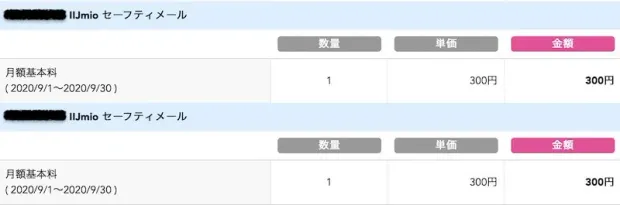 IIJmioセーフティメールの請求明細