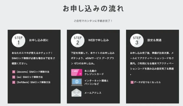 IIJmio eSIM申し込みから開通までの流れ