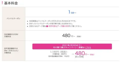 IIJmio従量制プランの基本料金