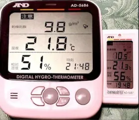 A&Dの絶対湿度表示付き環境温湿度計 AD-5686とみはりん坊ダブル AD-5687