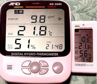 湿度の管理をするなら絶対湿度を見よう