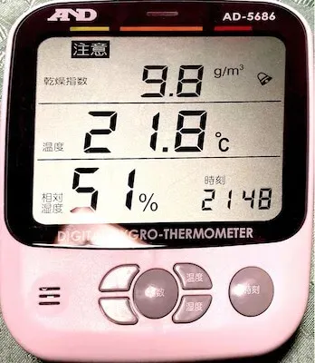 乾燥指数 9.8g/㎥（注意表示）