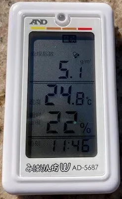 AD-5687 5.1g/㎥ 警戒表示