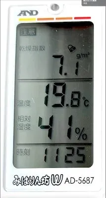 AD-5687 乾燥指数9.8g/㎥ 注意表示2