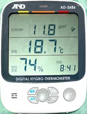低温時の絶対湿度と相対湿度1