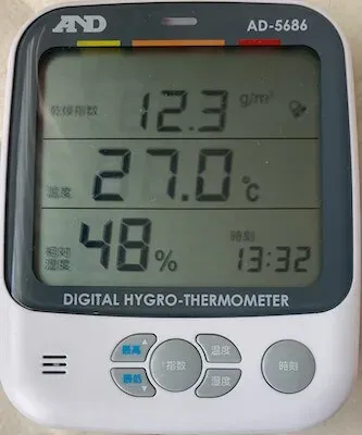温度が高い時の絶対湿度と相対湿度