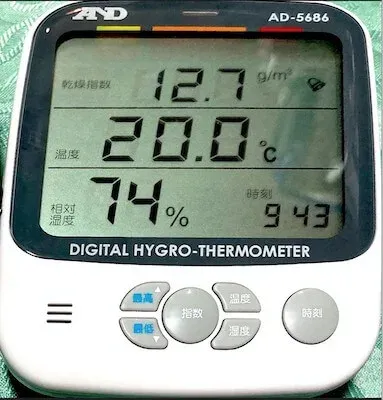 低温時の絶対湿度と相対湿度2