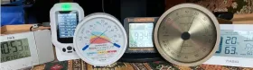 いまこそ枡塵情報はあてにしないで温度と湿度を自分で管理しよう
