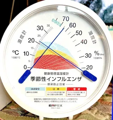 TM-2584 針の交差がほぼ安全圏内