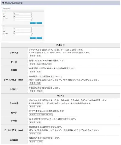 IODATA チャンネル設定