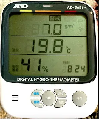 乾燥指数 7.0g/㎥（警報表示）