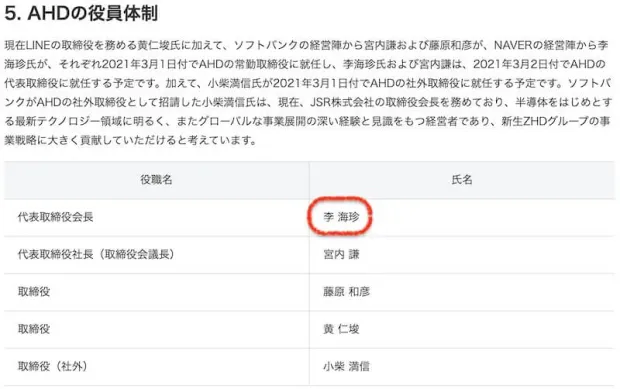 Zホールディングス株式会社とLINE株式会社の経営統合に関するプレスリリース