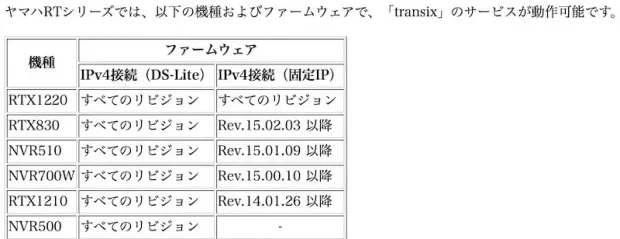 YAMAHAルーターのtransix対応ファームウェア一覧