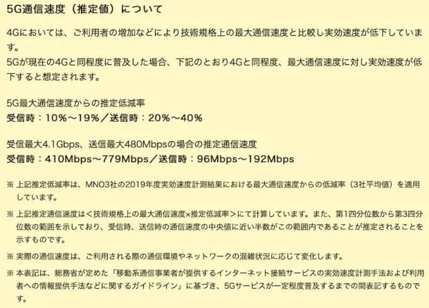 NTTドコモ 5G実効速度の低減率に関する説明