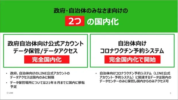 LINEのグローバルデータガバナンスの現状と今後の方針 政府自治体アカウントの保管場所