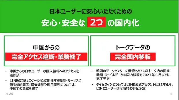 LINEのグローバルデータガバナンスの現状と今後の方針 1