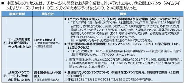 グローバルなデータガバナンスに関する特別委員会 第一次報告 抜粋1
