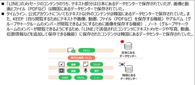 グローバルなデータガバナンスに関する特別委員会 第一次報告 抜粋2