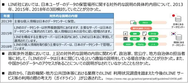 グローバルなデータガバナンスに関する特別委員会 第一次報告 抜粋4