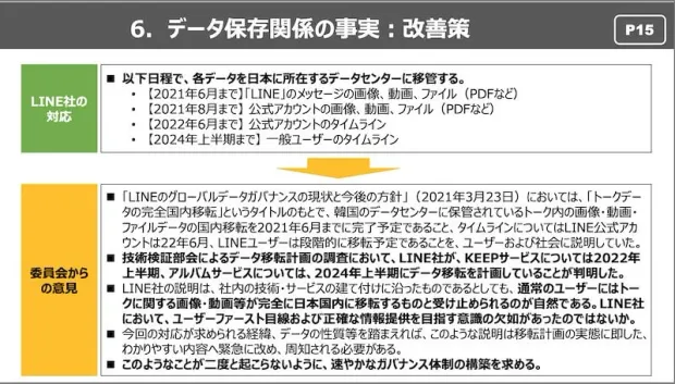 グローバルなデータガバナンスに関する特別委員会 第一次報告 抜粋5