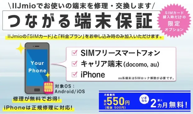 IIJmioつながる端末保証の概要