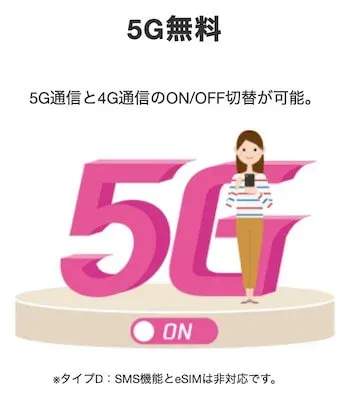 IIJmioギガプランの5G無料オプション