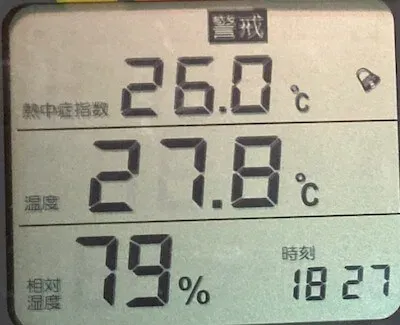 夏場の熱中症指数表示2