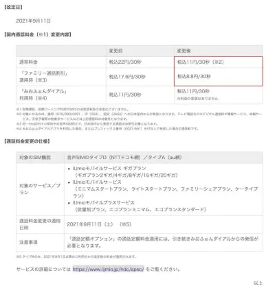 国内音声通話料金の改定に関するお知らせ