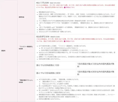 ギガプラン通話料金表