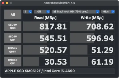 Mac上でのAPPLE SSD SM0512F速度計測