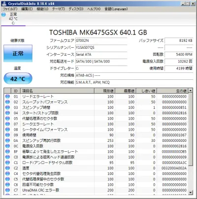 換装前の640GB HDDのCrystalDiskInfo情報