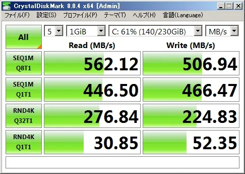 古いパソコンを捨てる前にSSDに換装しよう