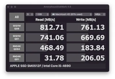 macOS Monterey環境でのディスク速度計測