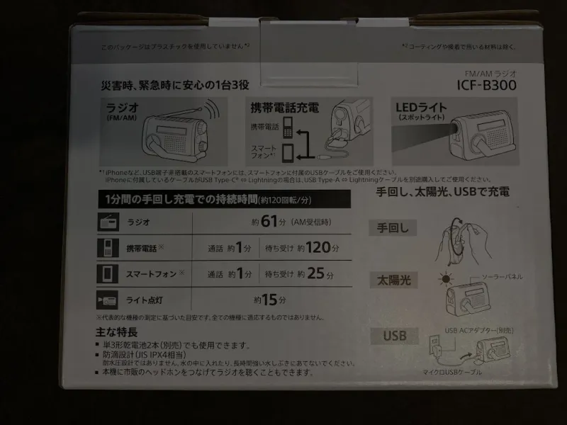 パッケージスペック裏面