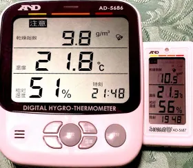 絶対湿度の表示にはA&Dのくらし環境温湿度計 熱中症指数計／熱中症指数モニターがおすすめ
