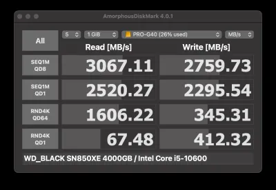 条件②：PRO-G40を本体直挿し＋別ポートにLuna Displayを挿した状態の実測（Write 2759.73 MB/s）