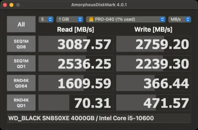 SanDisk PRO-G40（WD_BLACK SN850XE 4TB）本体直挿し時のAmorphousDiskMarkベンチマーク結果