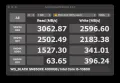 OWC Thunderbolt Hub (OWCTB4HUB5P) 独立型デイジーチェーン対応 5ポートハブ