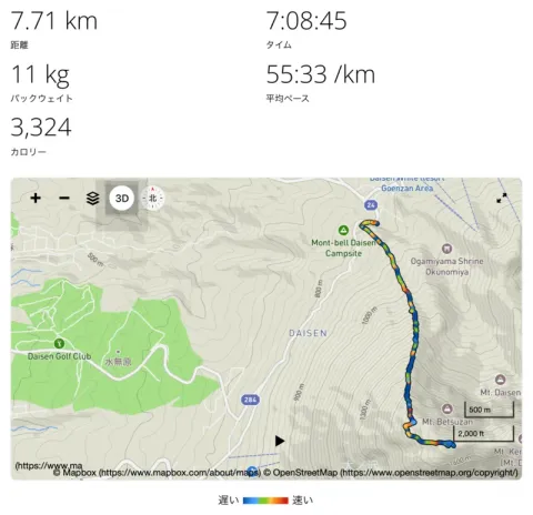 伯耆大山（夏山登山道〜弥山〜石室）のGarmin実測GPSマップ