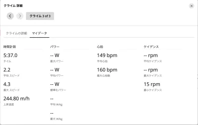 伯耆大山 クライム3のマイデータ