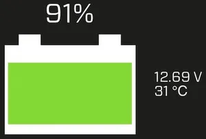 出かける前の充電状態（84%）